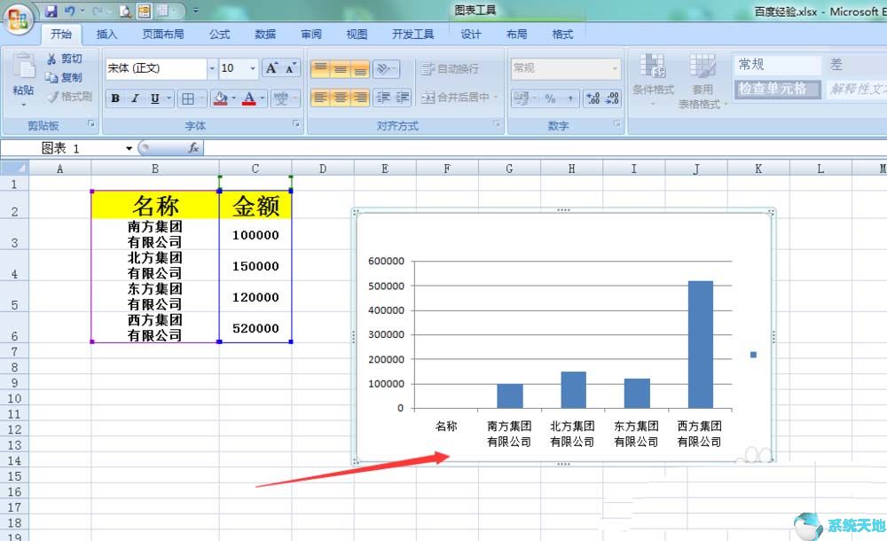 excel图表改名(excel2010图表命名)