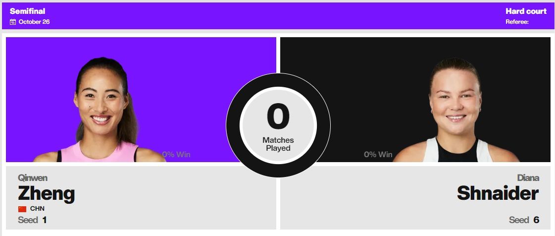 WTA500东京站半决赛开打！郑钦文首次交手施耐德