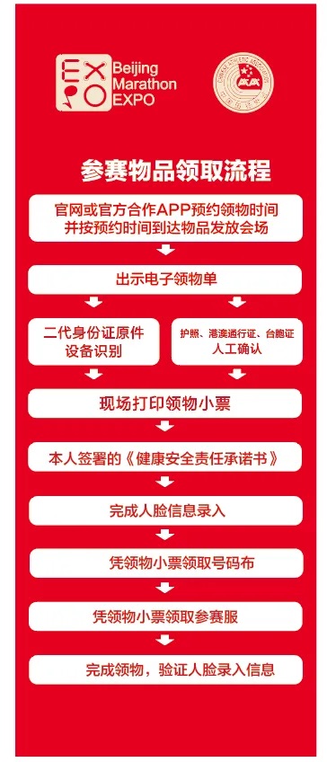 2024北京马拉松参赛号码28日开放查询 方式公布