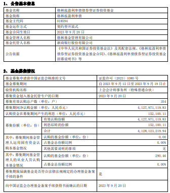 格林泓盈利率债成立 规模41.28亿元