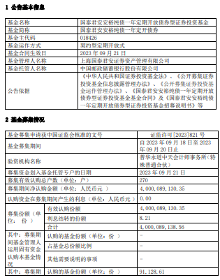 国泰君安安裕纯债一年定开成立 基金规模40亿元