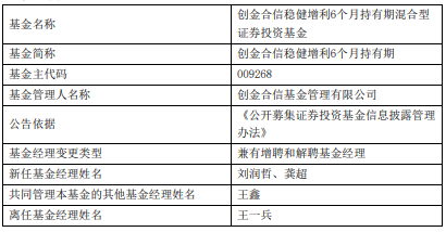 创金合信稳健增利6个月持有期混合增聘刘润哲龚超