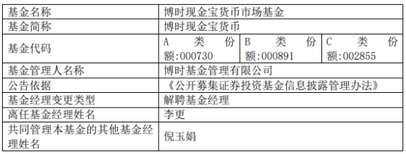 博时基金李更离任2只基金