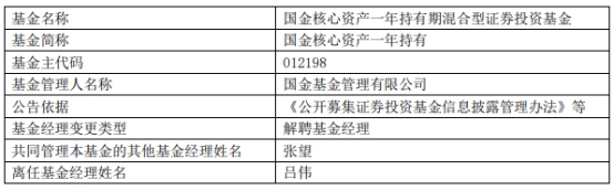 国金基金吕伟离任3只基金