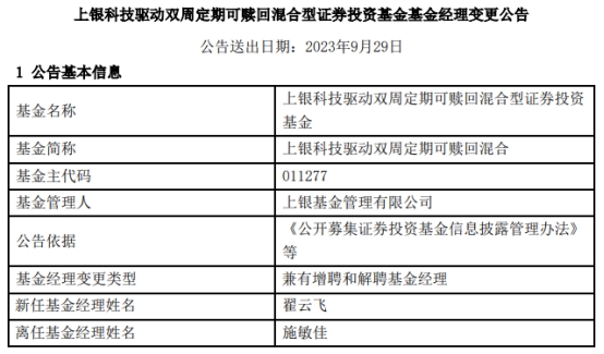 上银科技驱动双周定期可赎回基金经理变更 年内亏34%