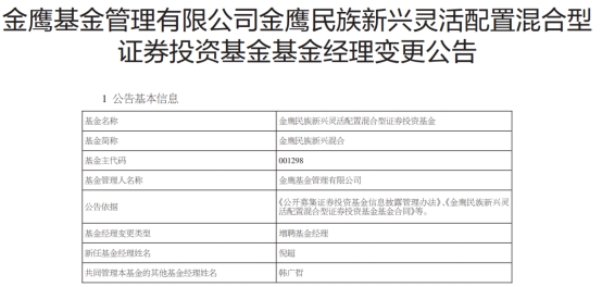 金鹰民族新兴混合增聘基金经理倪超