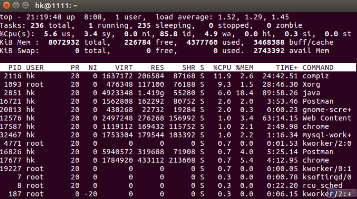 linux查看cpu占用的命令是什么(linux 查cpu占用)