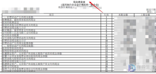 个体户三个月申报一次税务怎么报