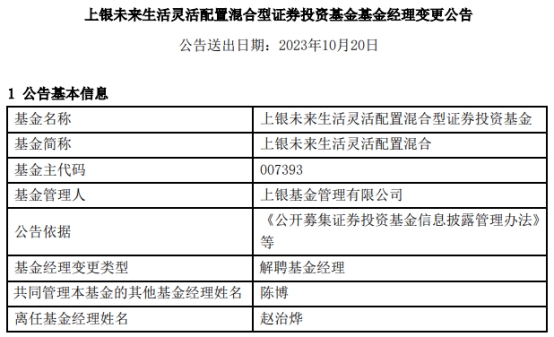 上银基金赵治烨离任2只混基