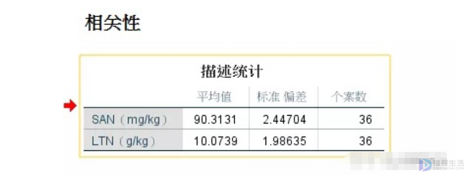 pearson相关性分析公式