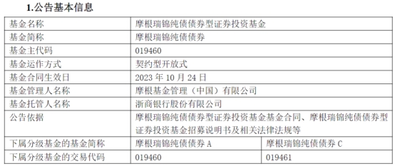 摩根瑞锦纯债成立 基金规模31.8亿元