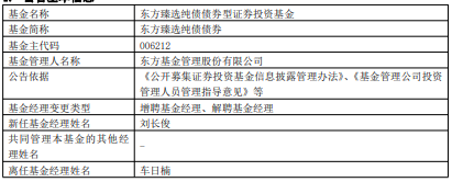 东方臻选纯债东方臻善纯债增聘基金经理刘长俊