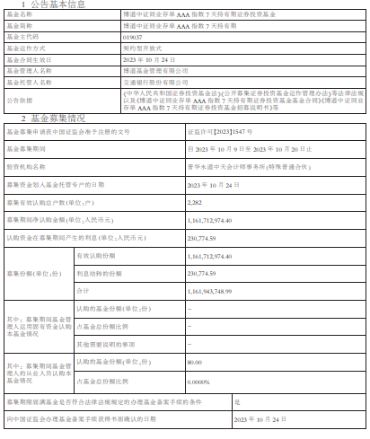 博道中证同业存单AAA指数7天持有期成立 规模11.6亿