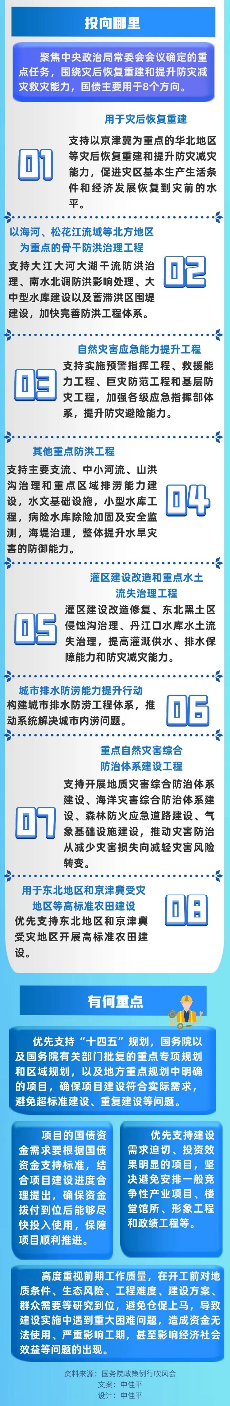 一图读懂：万亿国债来了！为何发行？投向哪里？