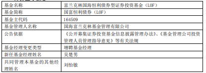 国富恒利债券（LOF）增聘基金经理吴楚男