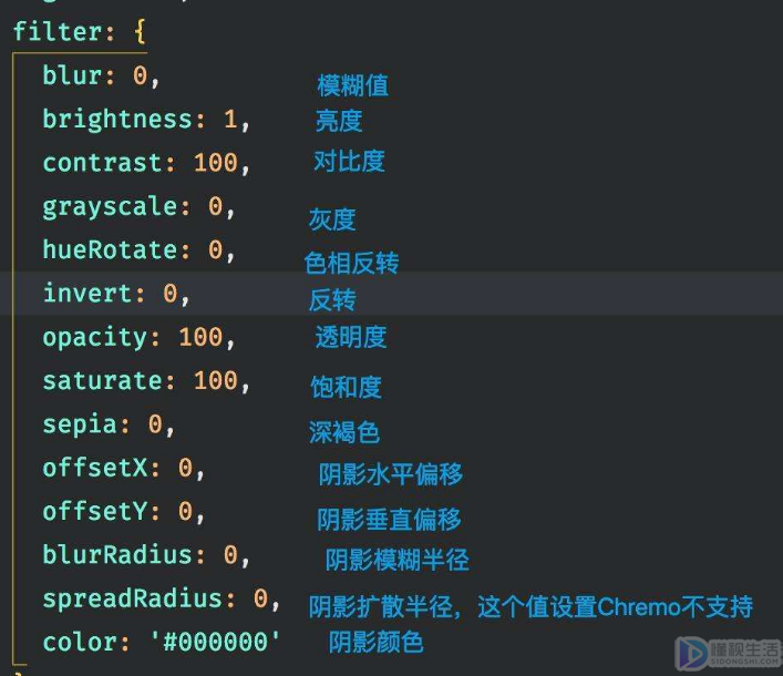 cssci学术论文网