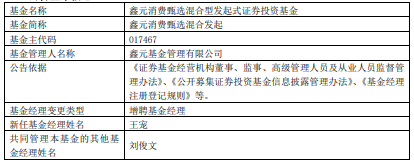 鑫元消费甄选混合发起增聘基金经理王宠