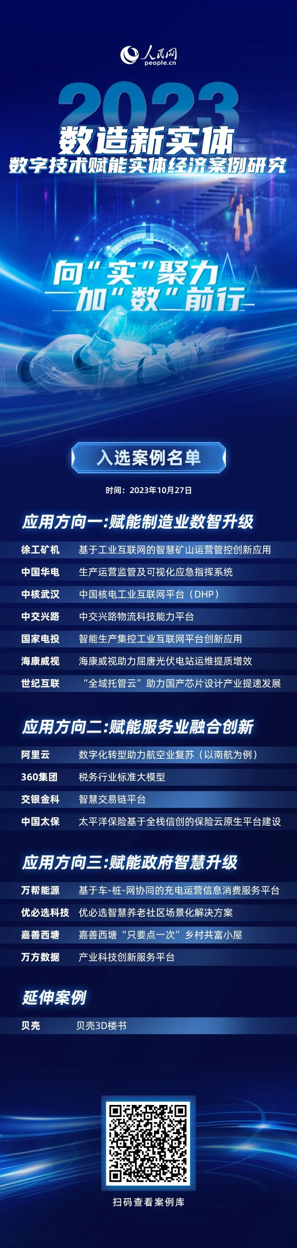 《数造新实体——数字技术赋能实体经济案例研究（2023年）》蓝皮书入选案例发布