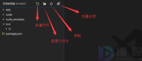 vscode使用教程java