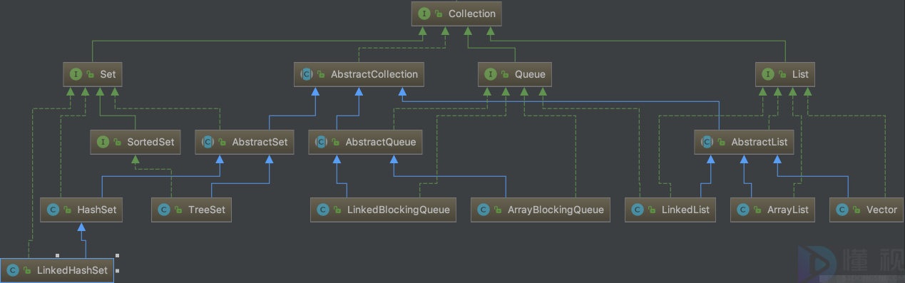 java(java模拟器)