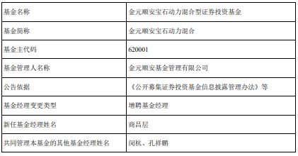 金元顺安宝石动力混合增聘基金经理商昌层