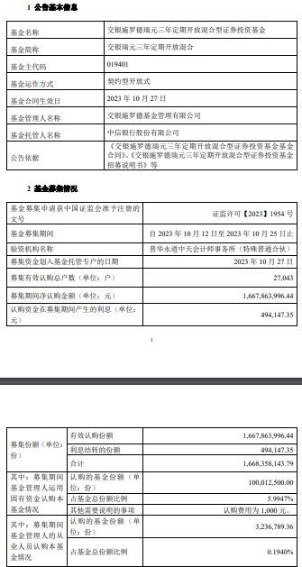 交银瑞元三年定期开放混合成立  基金规模17亿