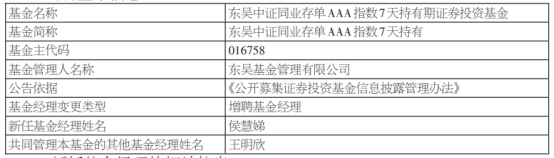 东吴基金4只基金增聘基金经理侯慧娣