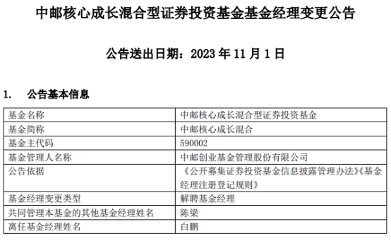 白鹏离任中邮核心成长混合