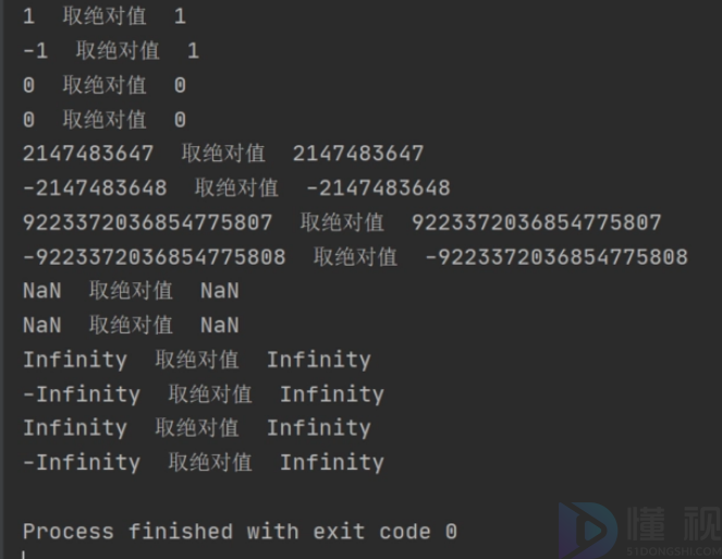 python函数的定义和调用