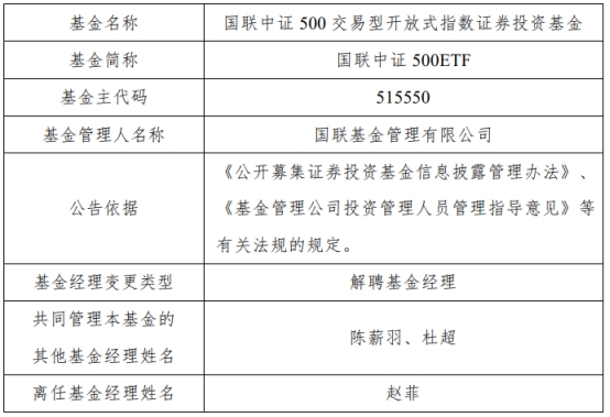 国联基金赵菲离任6只基金