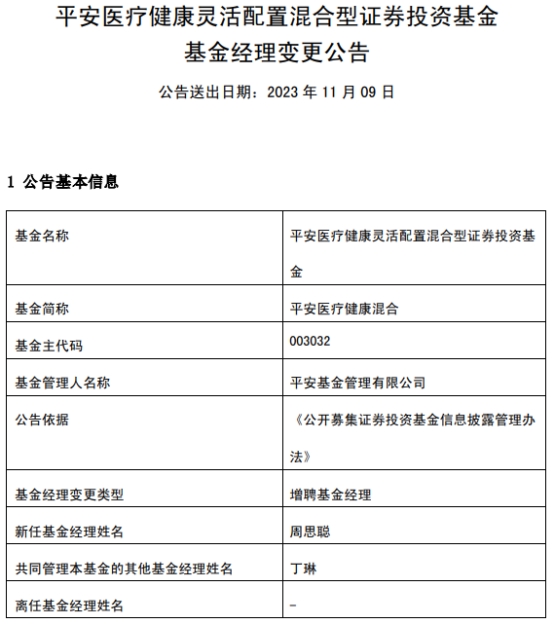 平安医疗健康混合增聘基金经理周思聪