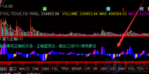 通达信tn6文件下载