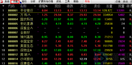 通达信tn6文件下载