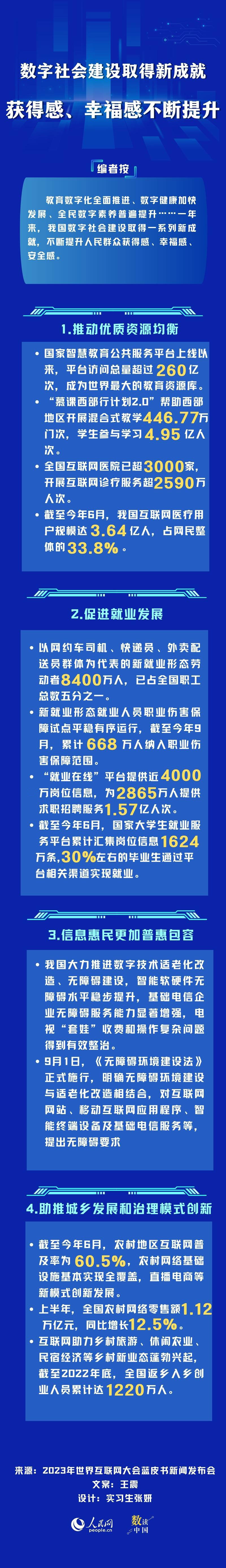 数读中国 | 数字社会建设取得新成就：获得感、幸福感不断提升