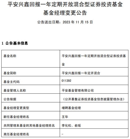 平安兴鑫回报一年定开混合增聘王华 年内下跌22%