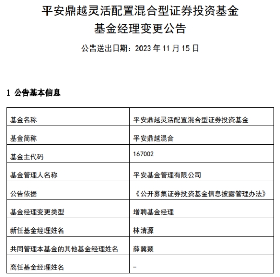 平安鼎越混合增聘基金经理林清源