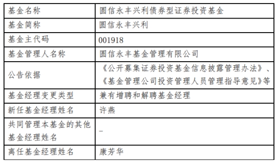 圆信永丰基金康芳华离任4只债基