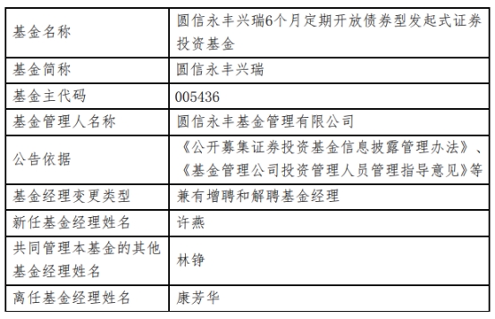 圆信永丰基金康芳华离任4只债基