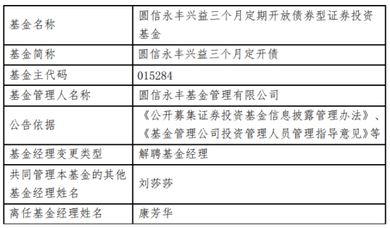 圆信永丰基金康芳华离任4只债基