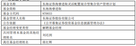 席红辉离任东海海睿进取东海海睿锐意3个月定开