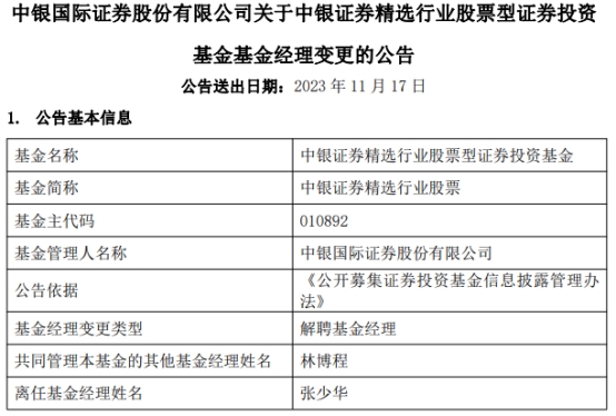 中银证券张少华离任3只基金