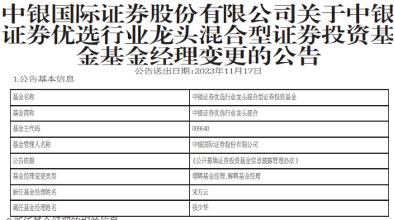 中银证券张少华离任3只基金