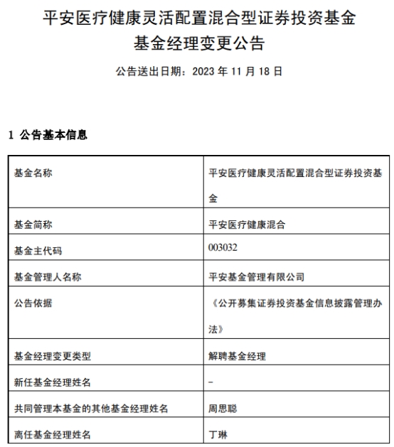 平安基金丁琳离任2只混基