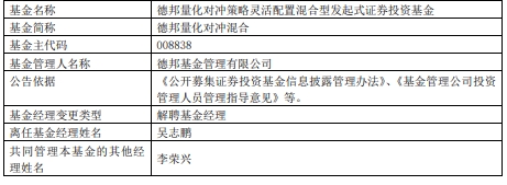 吴志鹏离任德邦量化优选德邦量化对冲德邦鑫星价值