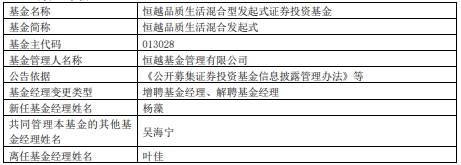 恒越品质生活混合增聘基金经理杨藻 年内跌22%