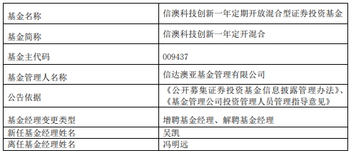 冯明远离任信澳科技创新一年定开混合信澳星奕混合