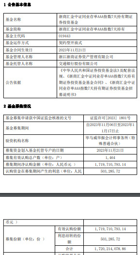 浙商汇金中证同业存单AAA指数7天持有期成立 规模17亿