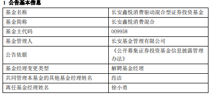 徐小勇离任长安鑫悦消费混合 肖洁管理