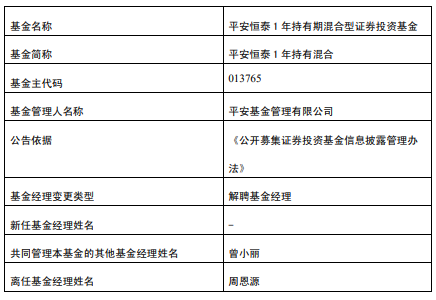 周恩源离任平安恒泰1年持有混合 曾小丽管理