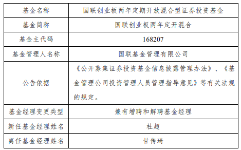 国联创业板两年定开混合增聘基金经理杜超